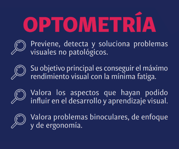 Optometría y Rehabilitación visual 2 Optometria IRF 2
